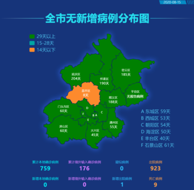 北京疫情最新(北京疫情最新消息2024年)